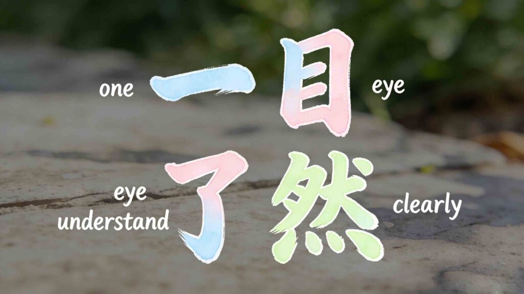 Yi Mu Liao Ran: What Is the Chinese Idiom for "Clear at a Glance"? 1 Yi Mu Liao Ran: clear chart vs messy chart, Chinese idiom for clear at a glance