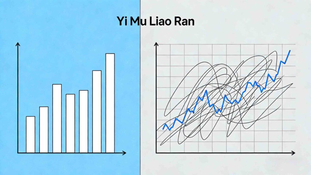 Yi Mu Liao Ran: What Is the Chinese Idiom for "Clear at a Glance"? 3 Yi Mu Liao Ran character breakdown: 一, 目, 了, 然 with simple meanings