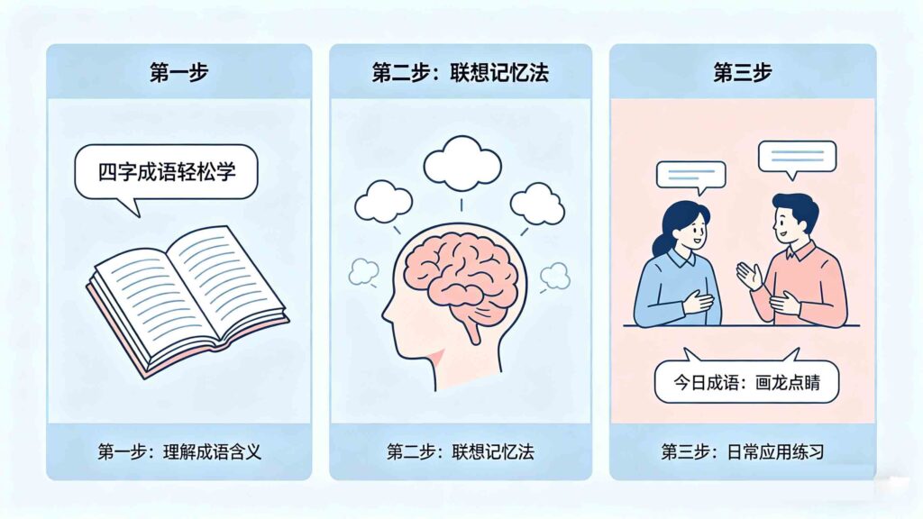 15 Chinese Four Character Idioms: Easy Stories & Clear Meanings 4 easy ways to learn chinese four character idioms