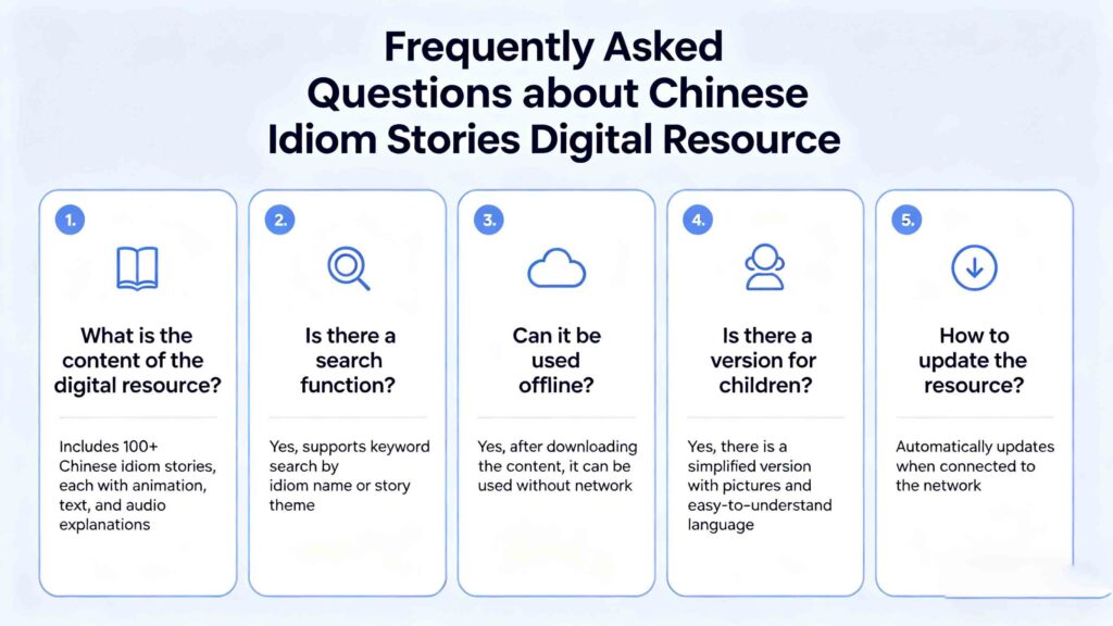 10 Chinese Idiom Stories Digital Resources: Printable PDFs 2 chinese idiom stories digital resource faq