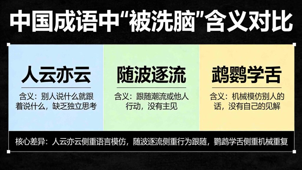 Chinese Idioms That Mean "Brainwashed": Meaning & Story 3 Differences between Chinese idioms that mean brainwashed