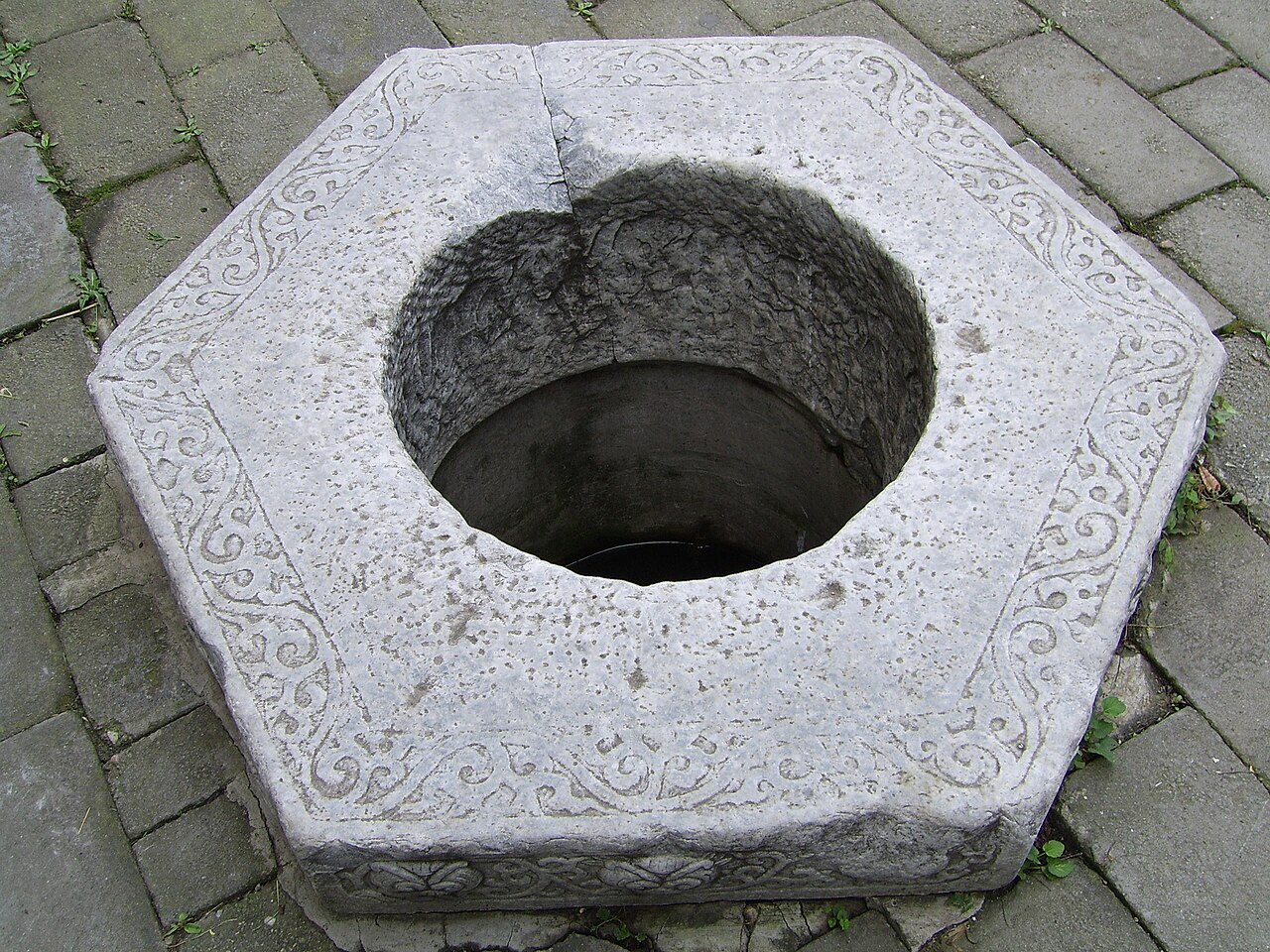 old stone well China supporting the section about well frog story, limited viewpoint, and practical comparison