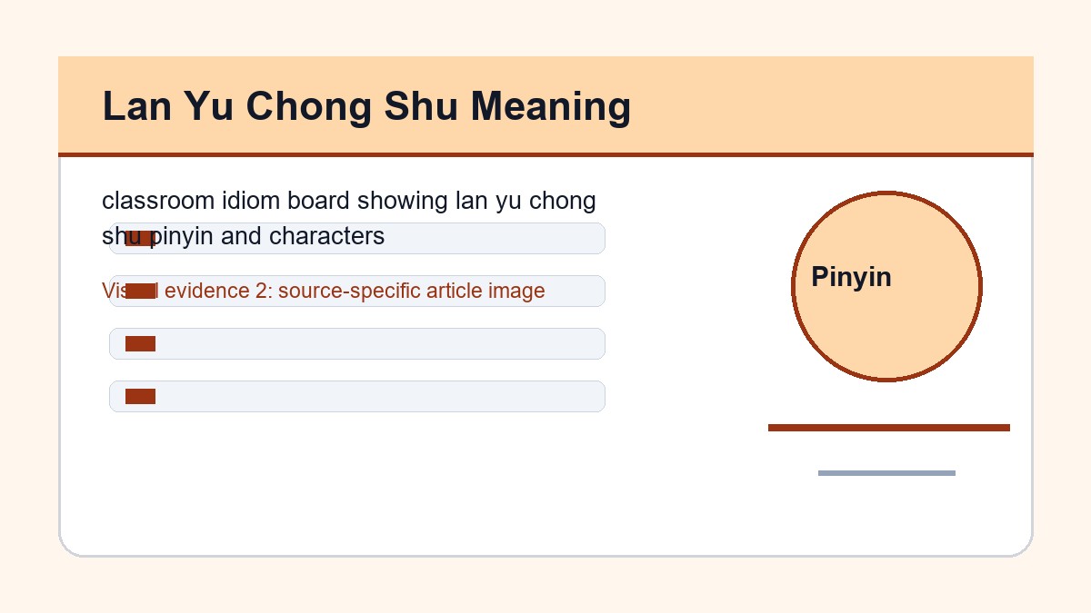 Lan Yu Chong Shu Meaning: Story, Pinyin, and Modern Examples 3 classroom idiom board showing lan yu chong shu pinyin and characters
