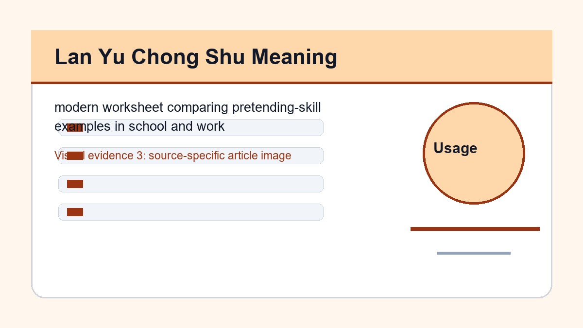 Lan Yu Chong Shu Meaning: Story, Pinyin, and Modern Examples 4 modern worksheet comparing pretending-skill examples in school and work
