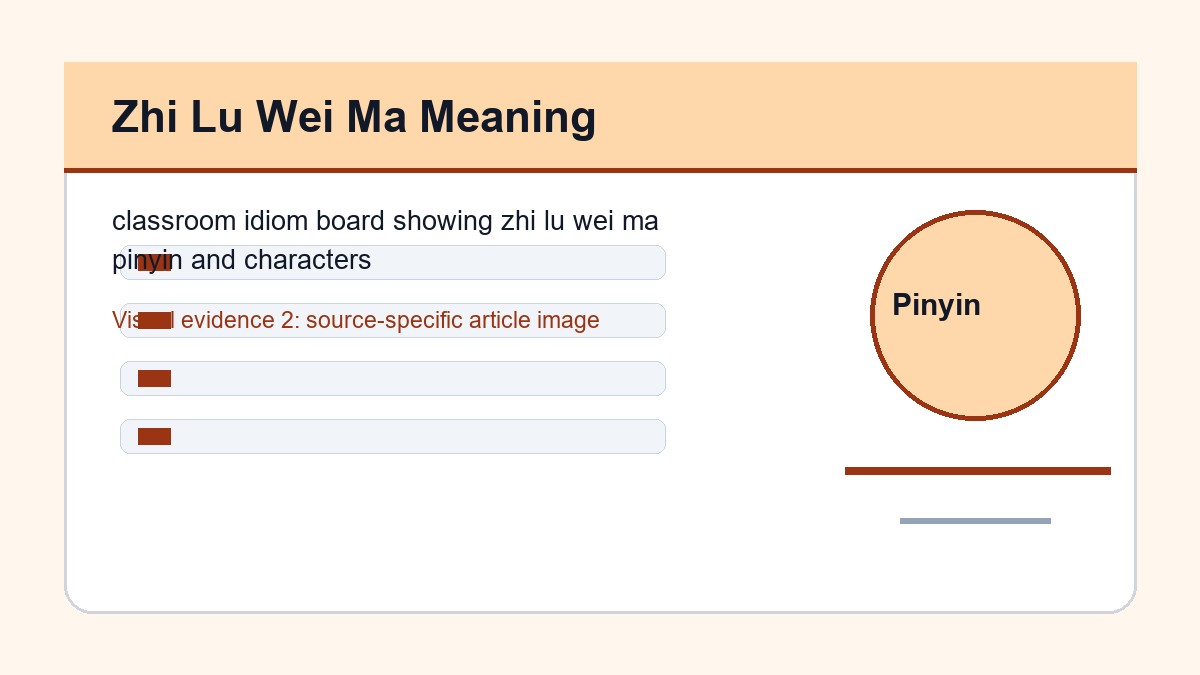 Zhi Lu Wei Ma Meaning: Story, Pinyin, and Modern Examples 3 classroom idiom board showing zhi lu wei ma pinyin and characters